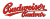 Budvar ölglas 40 cl