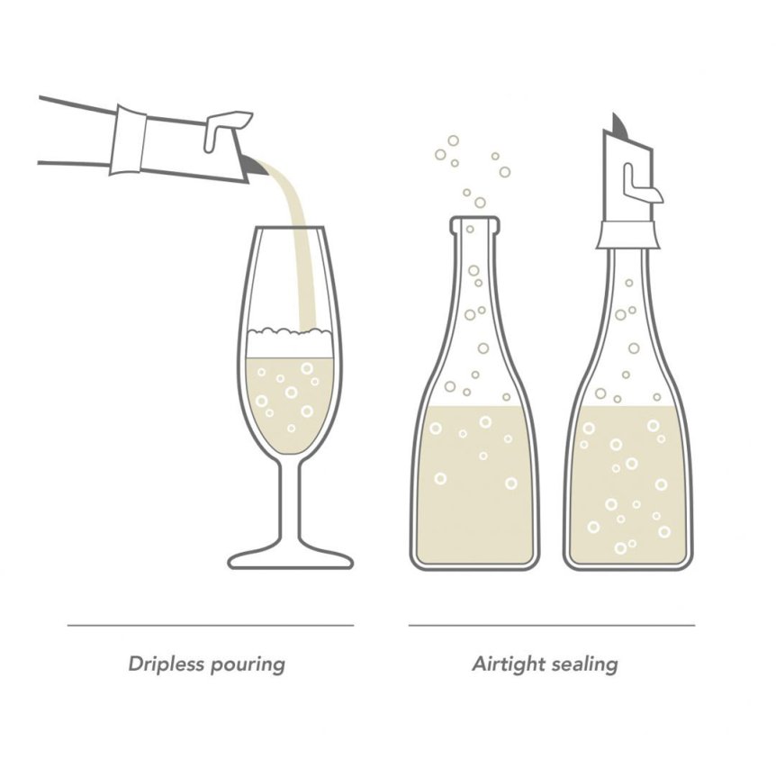 Zoom bild av Champagneförslutare med hällpip – Svart